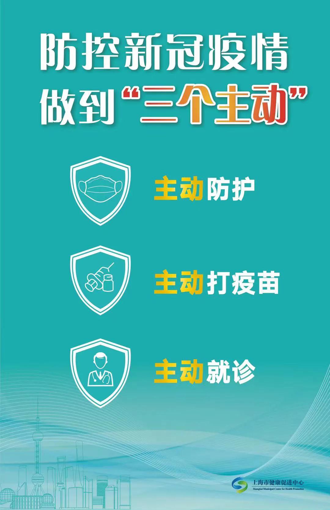一图带你看懂市民防疫关键的“三个主动”，快来“康康”！.jpg